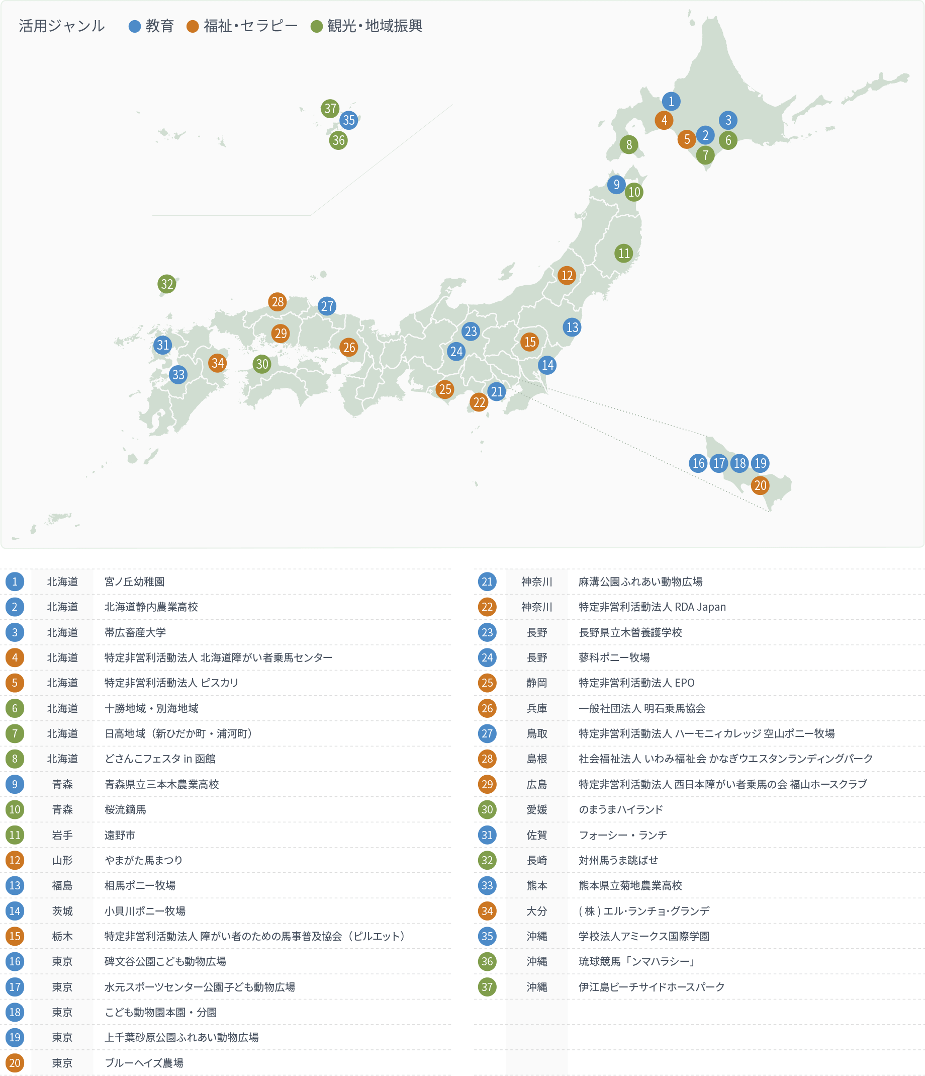 事例地図